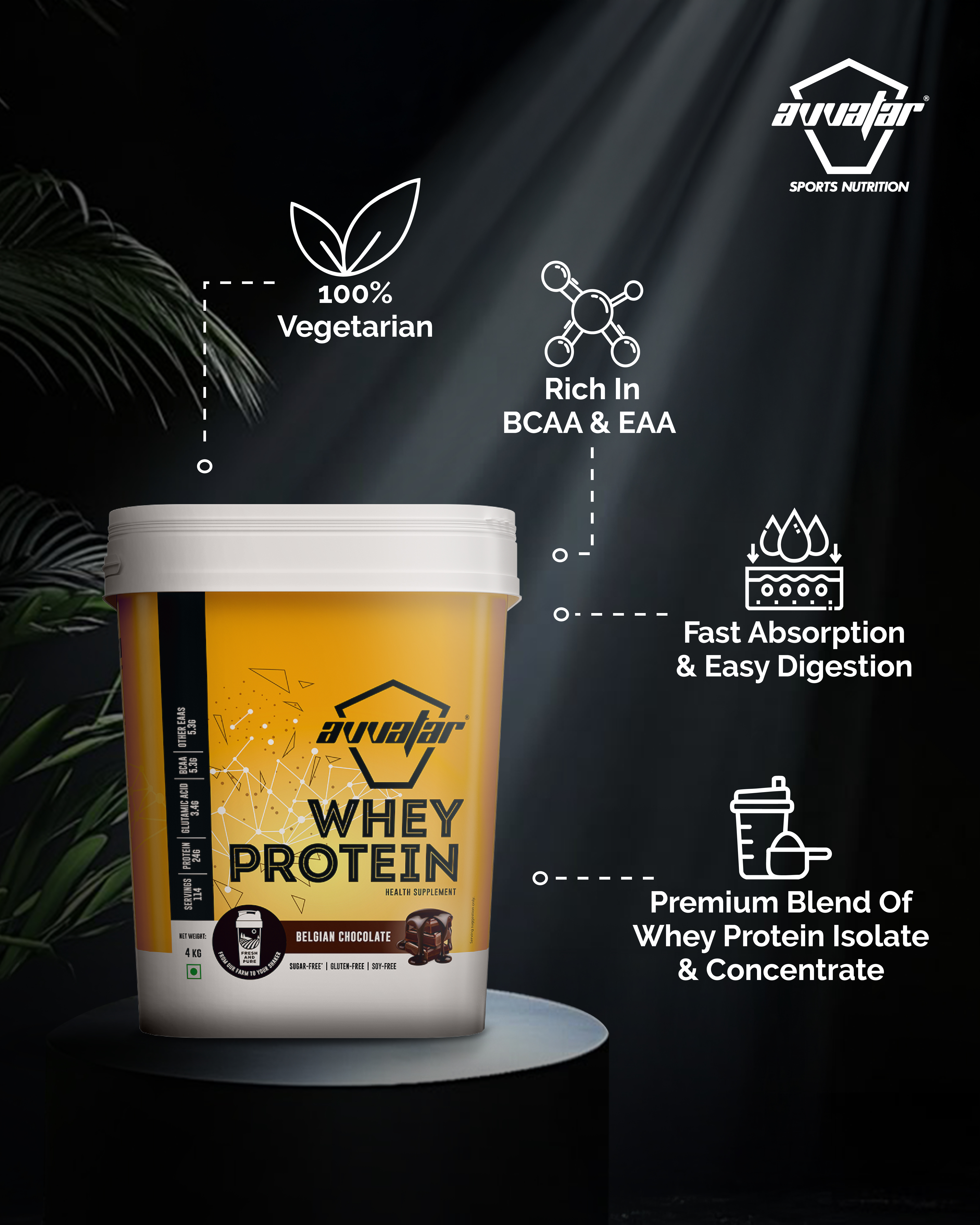 product side